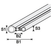 Profiltömítés két V4A-drót zsinórral egyszeri vagy dupla varrattal